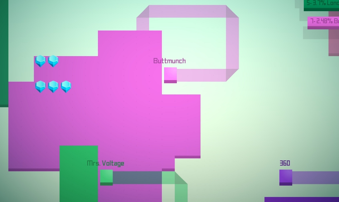 Dùng chiêu thức cắt góc