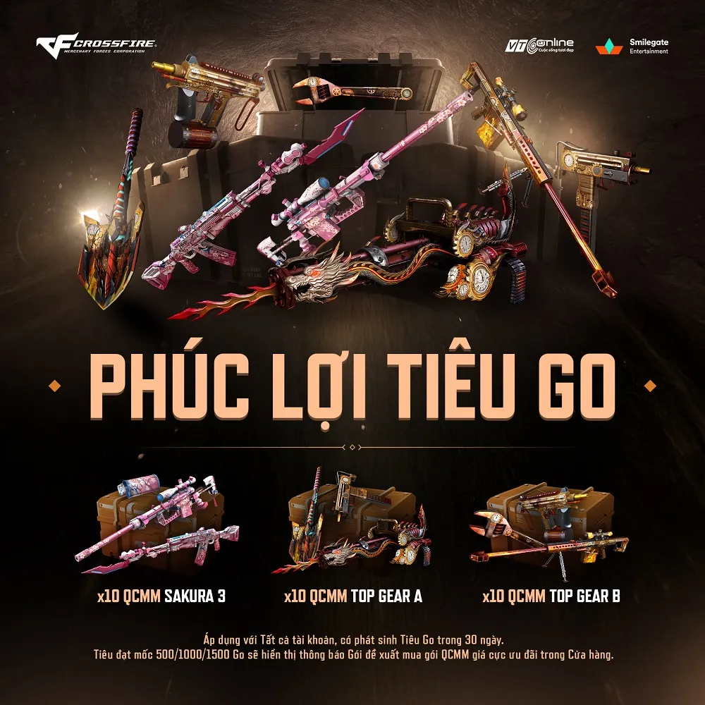phúc lợi từ nhà phát hành game CF dotkich 