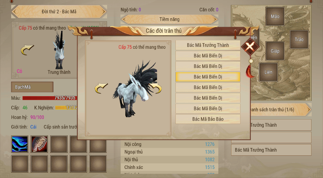 Nuôi dưỡng và nâng sao cho Pet