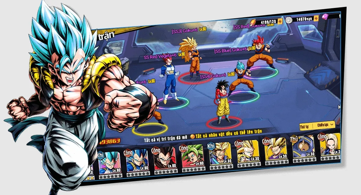 Trang bị và các tính năng đột phá