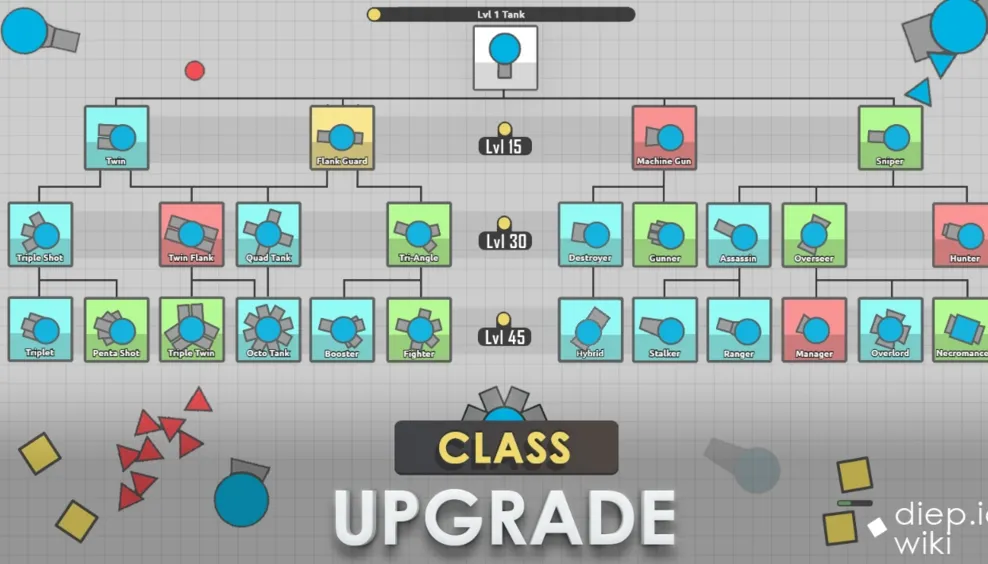 Game.io bắn tăng siêu chất 